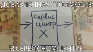 добавленная стоимость в сервисцентре