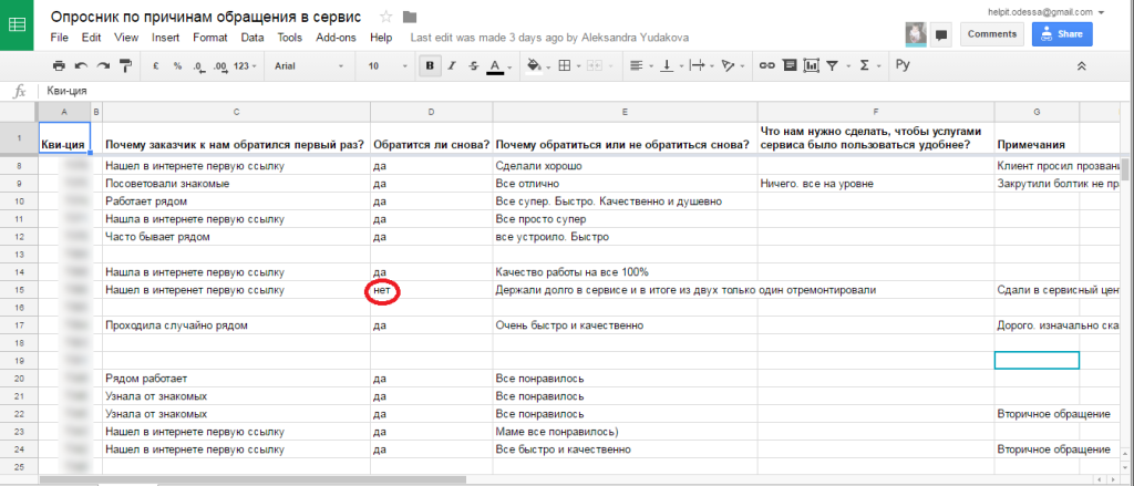 опросник1