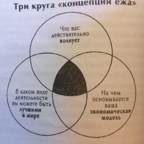 ot-horoshego-k-velikomy-konspkt (1)