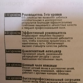 ot-horoshego-k-velikomy-konspkt (11)