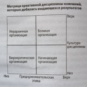 ot-horoshego-k-velikomy-konspkt (19)