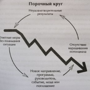 ot-horoshego-k-velikomy-konspkt (24)