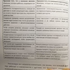 ot-horoshego-k-velikomy-konspkt (3)