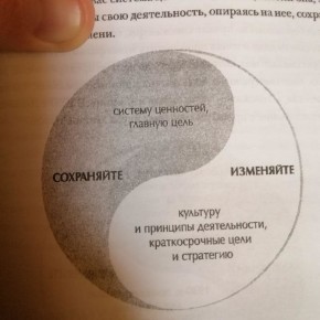 ot-horoshego-k-velikomy-konspkt (6)